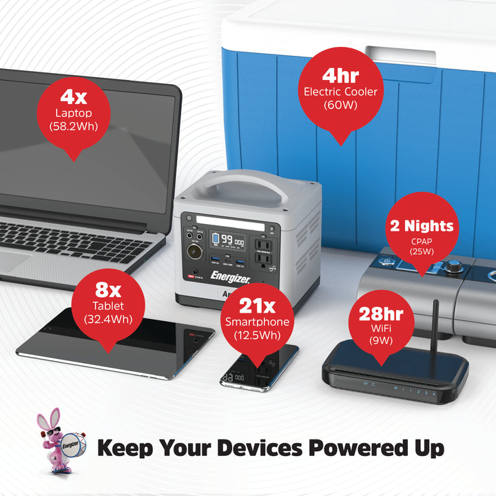 Energizer Arc3 Power Station