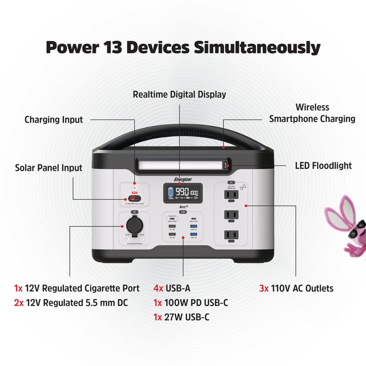 Energizer Arc12 Lithium-ion 1166Wh, 1000W Portable Power Station