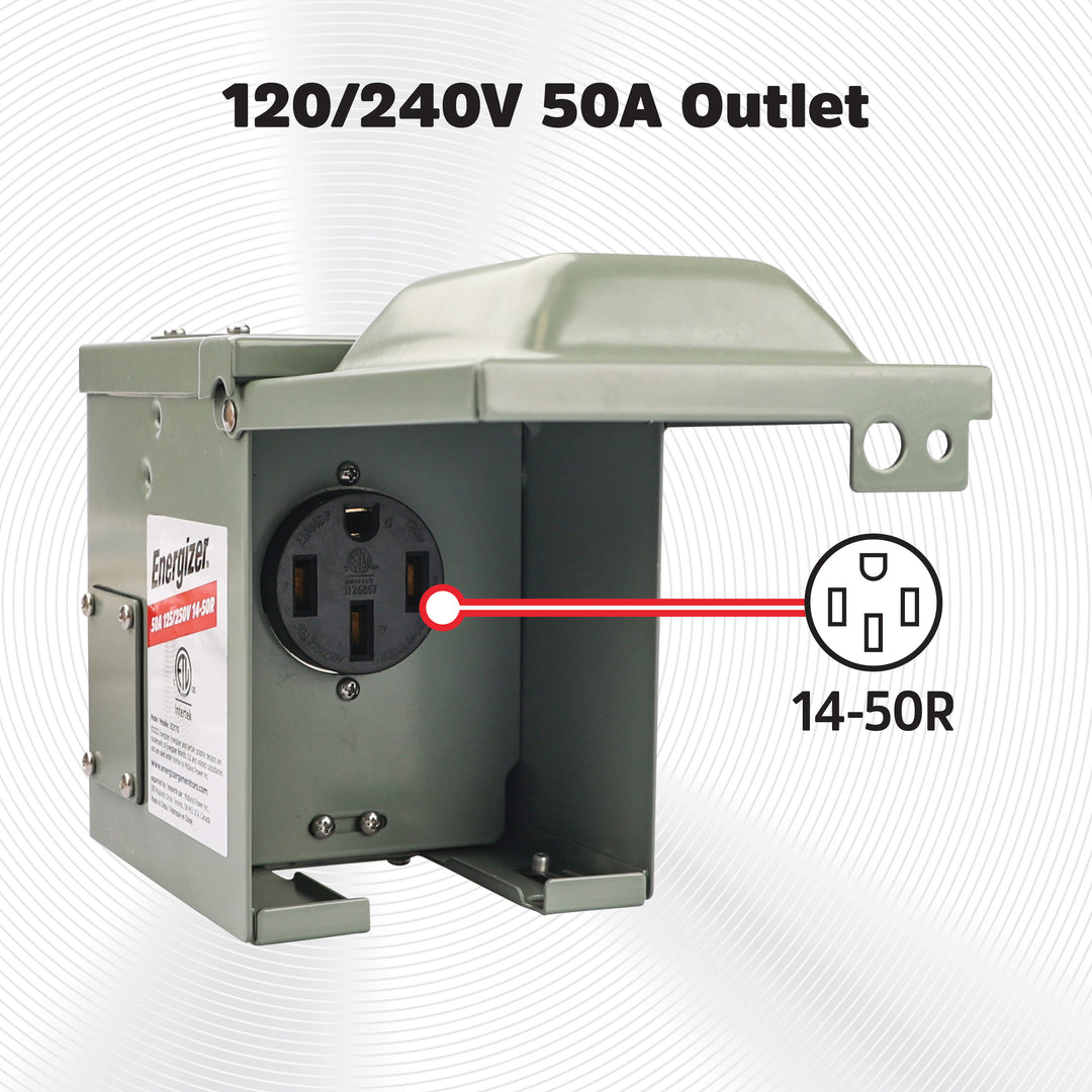Outlet Code Generator Energizer 50A ECE170 EV Rated Outdoor Outlet Box for EV and RV Vehicle ...