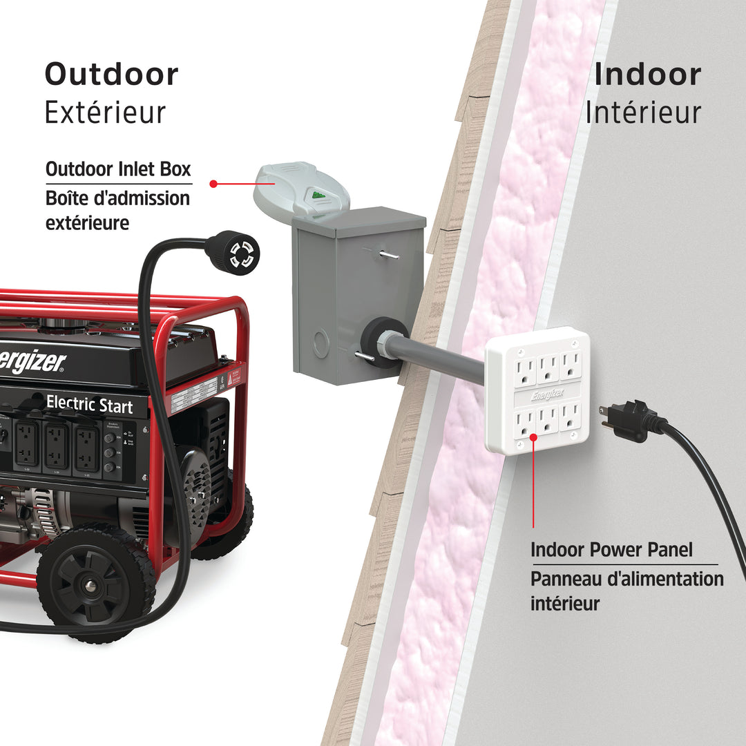 Energizer 30A Through-Wall Home Backup Kit for Portable Generators